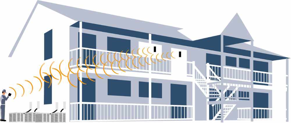 HVACSignalWirelessThermometers use on Multi-Family Units