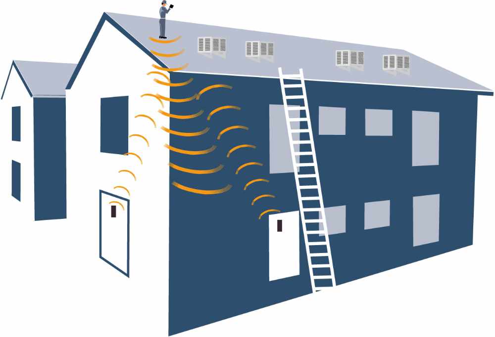 HVACSignalWirelessThermometers diagnose AC vents